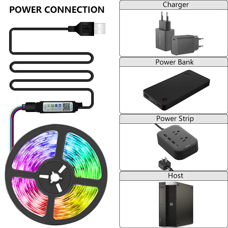 LED Light Strip